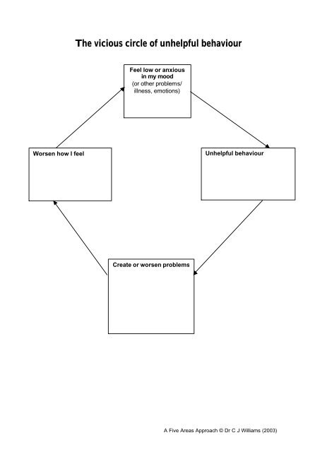 Overcoming Anxiety and Depression: Additional worksheet resources.