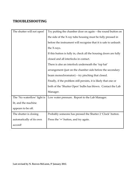 Instructions for Philips PW1830.pdf