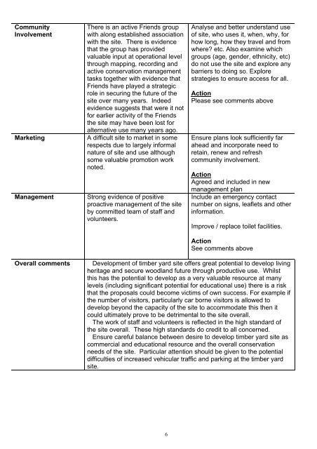 eccelsall woods management plan.pdf - University of Sheffield