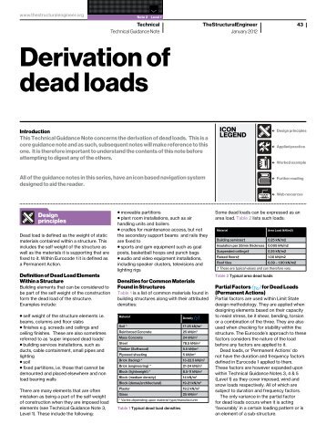 03 - Derivation of Dead Loads.pdf - uSpace