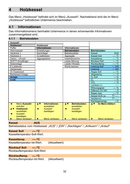 Bedienungsanleitung - Arca Heizsysteme ek