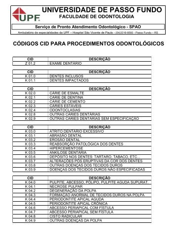 CID procedimentos odontológicos - Universidade de Passo Fundo