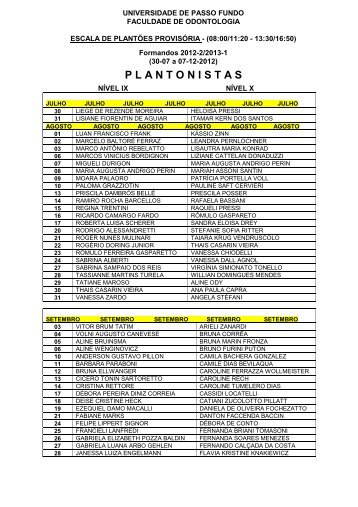 2012-2 - Escala de alunos - Universidade de Passo Fundo
