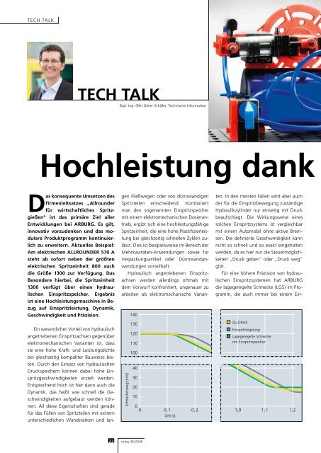 Kundenmagazin today 38, S. 22-23 "Hochleistung dank - Arburg