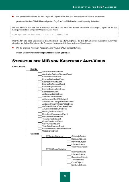 Kaspersky Anti-Virus 8.0 für Linux File Server - Kaspersky Lab
