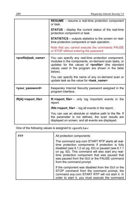 User Guide - Kaspersky Lab