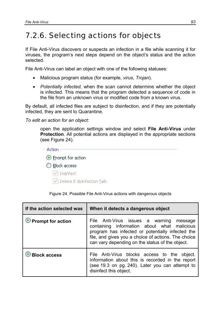 User Guide - Kaspersky Lab