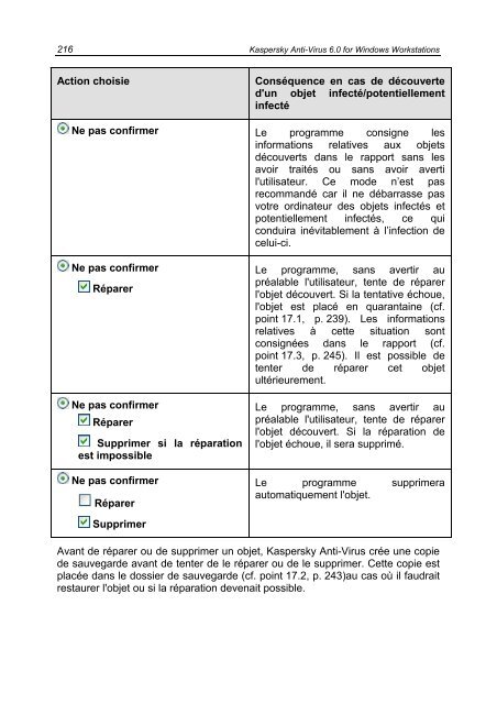 MANUEL DE L'UTILISATEUR - Kaspersky Lab