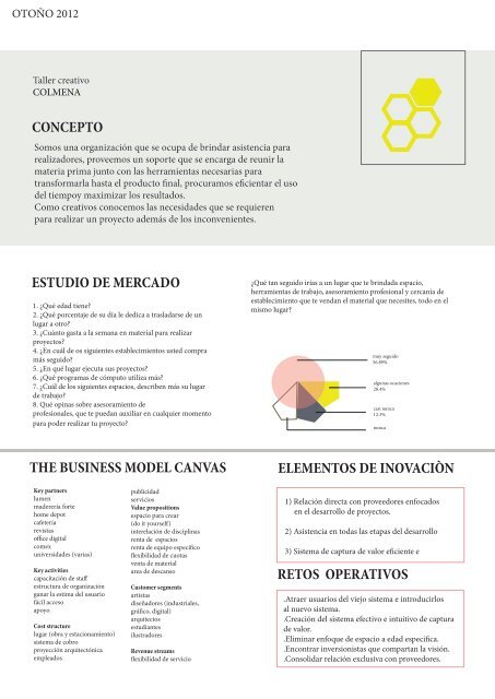 Taller creativo COLMENA.pdf - Centro