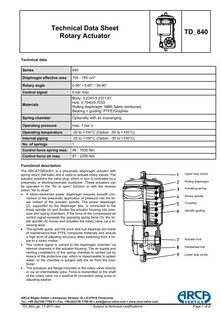 Technical Data Sheet Rotary Actuator TD 840 - ARCA Regler Gmbh