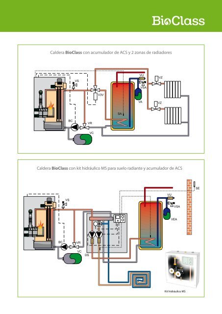 domusa tarifas bioclass.pdf