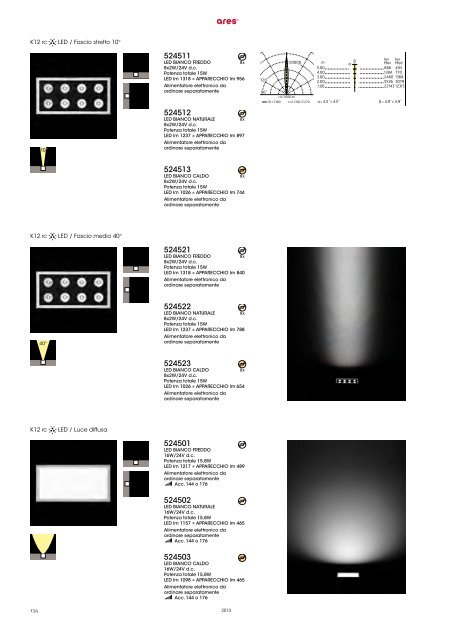 ARES_2013_Catalogo.pdf