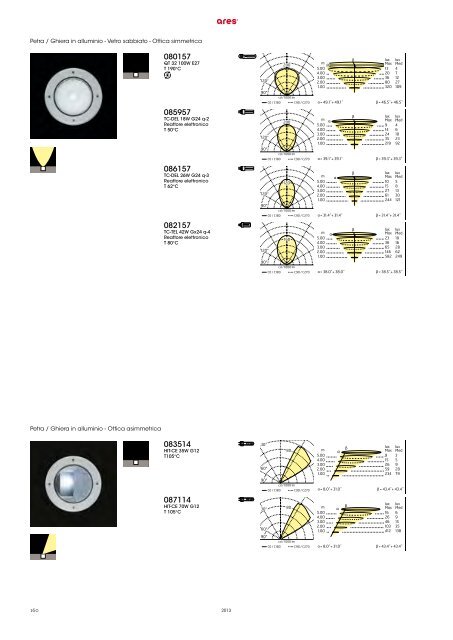 ARES_2013_Catalogo.pdf