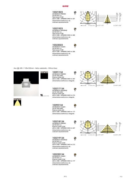 ARES_2013_Catalogo.pdf