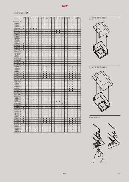 ARES_2013_Catalogo.pdf