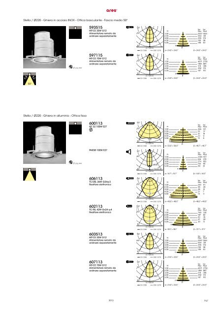 ARES_2013_Catalogo.pdf