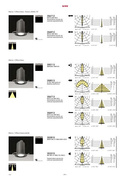 ARES_2013_Catalogo.pdf