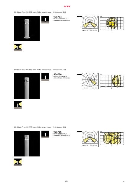 ARES_2013_Catalogo.pdf