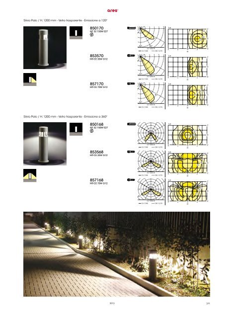 ARES_2013_Catalogo.pdf