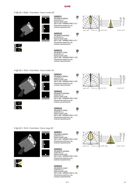 ARES_2013_Catalogo.pdf