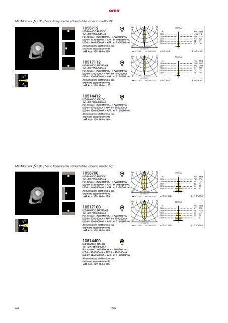 ARES_2013_Catalogo.pdf