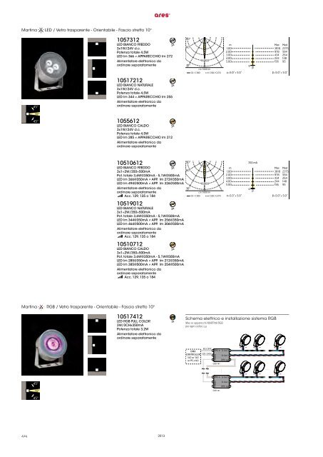 ARES_2013_Catalogo.pdf