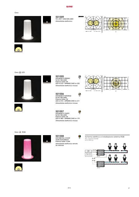 ARES_2013_Catalogo.pdf