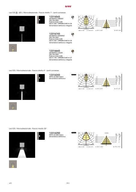 ARES_2013_Catalogo.pdf