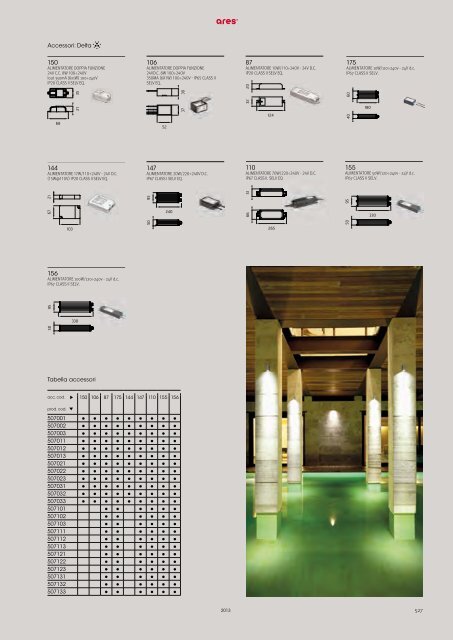 ARES_2013_Catalogo.pdf