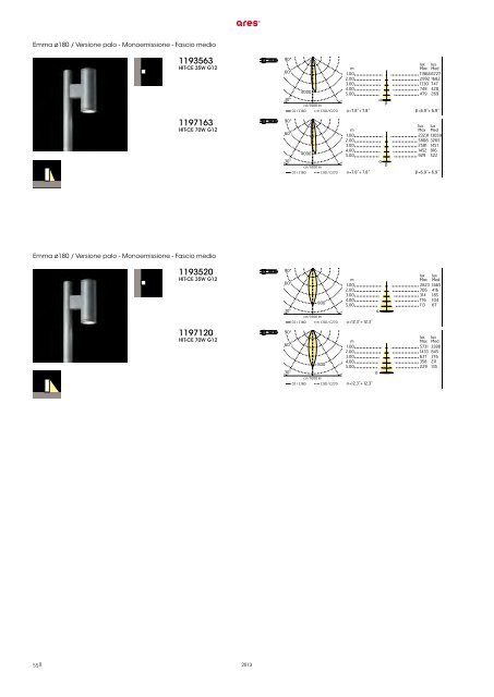 ARES_2013_Catalogo.pdf