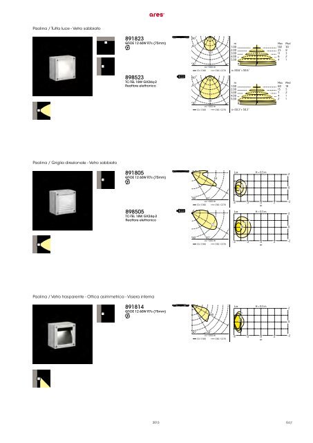 ARES_2013_Catalogo.pdf