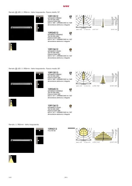 ARES_2013_Catalogo.pdf