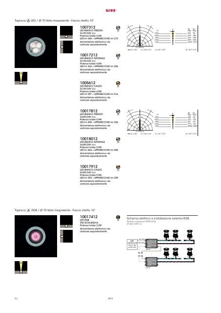 ARES_2013_Catalogo.pdf