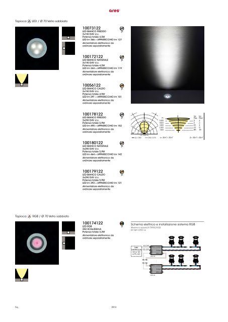 ARES_2013_Catalogo.pdf