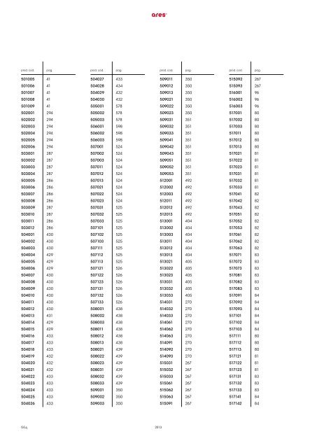 ARES_2013_Catalogo.pdf