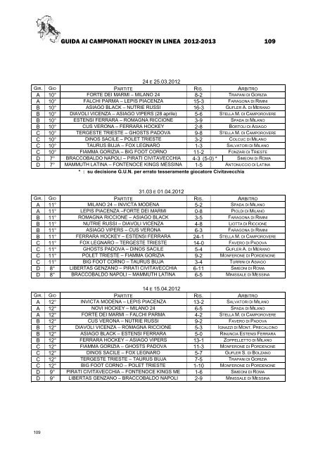 HL GUIDA CAMPIONATI 2012-2013