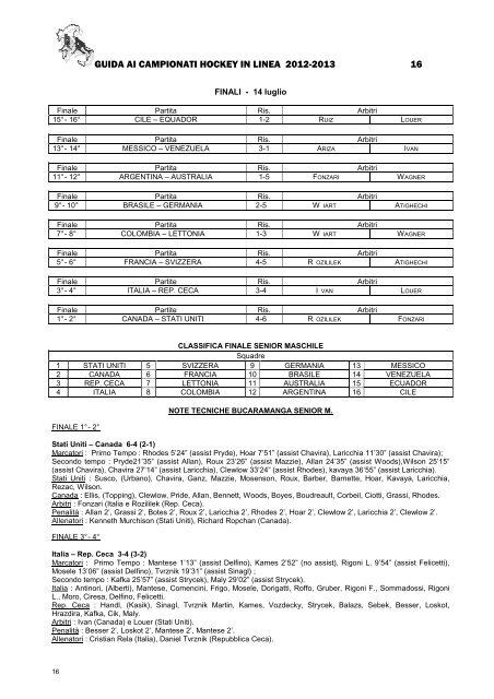 HL GUIDA CAMPIONATI 2012-2013