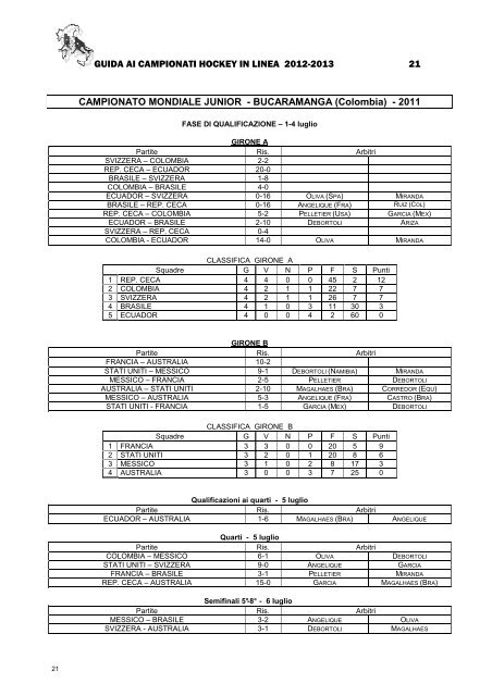 HL GUIDA CAMPIONATI 2012-2013