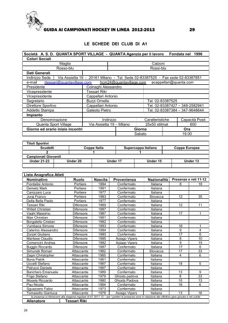 HL GUIDA CAMPIONATI 2012-2013