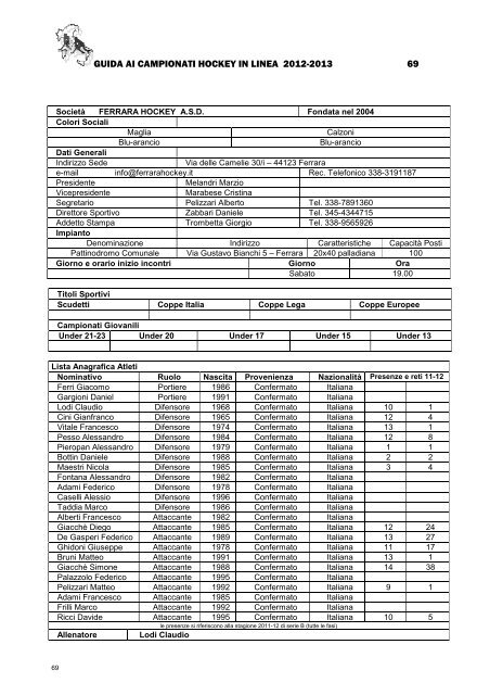 HL GUIDA CAMPIONATI 2012-2013