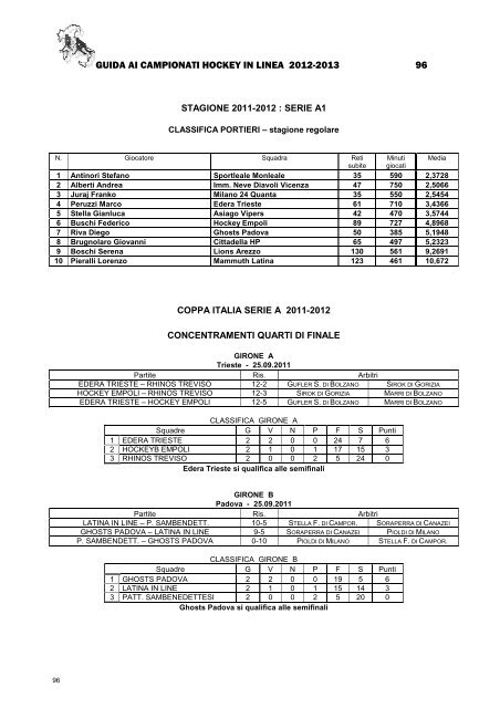 HL GUIDA CAMPIONATI 2012-2013