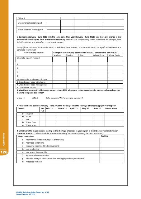 Fsnau-Post-Gu-2012-Technical-Report