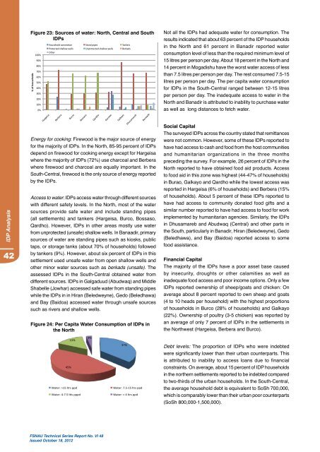 Fsnau-Post-Gu-2012-Technical-Report