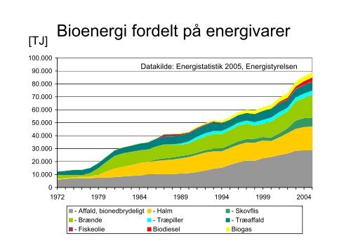 Globale ressourcer - Horsens HF og VUC