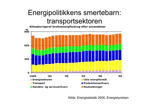 Globale ressourcer - Horsens HF og VUC