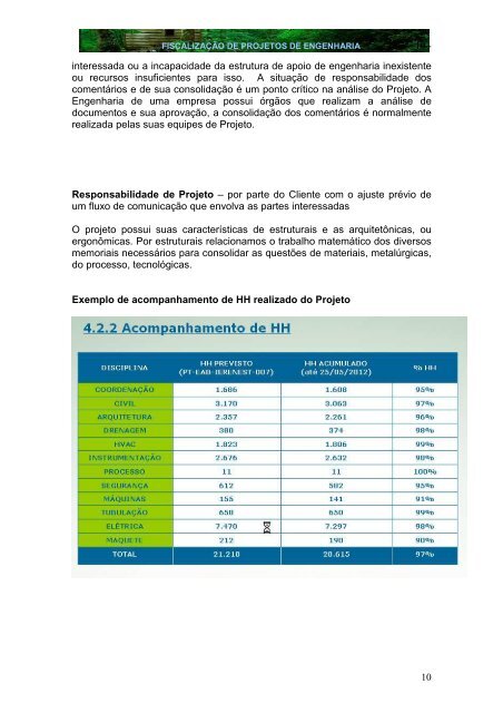 FISCALIZAÇÃO DE PROJETOS DE ENGENHARIA