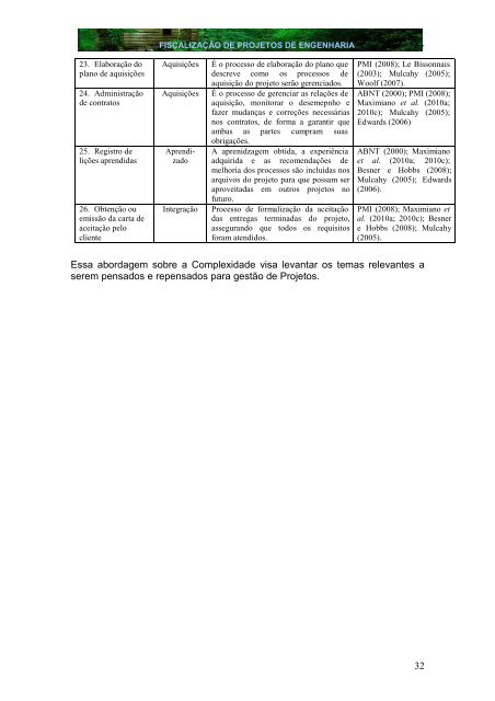 FISCALIZAÇÃO DE PROJETOS DE ENGENHARIA