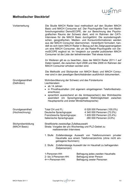 Methodischer Steckbrief