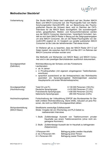 Methodischer Steckbrief