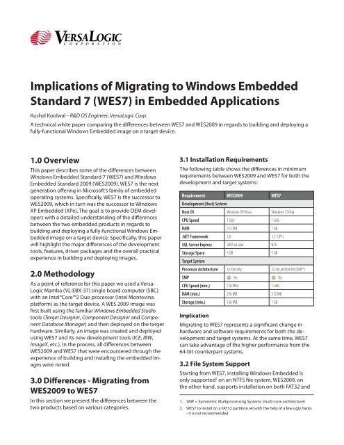 Implications of Migrating to Windows Embedded Standard 7 (WES7 ...